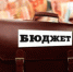 О внесении проекта Решения «О бюджете муниципального района Хайбуллинский район Республики Башкортостан на 2026 год и на плановый период 2027 и 2028 годов»  в Совет муниципального района Хайбуллинский район Республики Башкортостан - Хайбуллинский район
