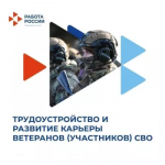 Башкортостан установил квоту для трудоустройства участников СВО